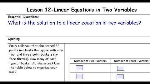 G8M4 Lesson 12 on Linear Equations in Two Variables