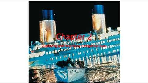 Statistics Chapter 2   Displaying and Describing Categorical Data