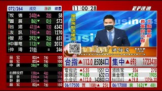 20210603 1100 洪任浚 台股直播室