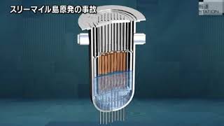 “メルトダウンした核燃料”を初撮影　（2013/3/4「報道ステーション」放送）
