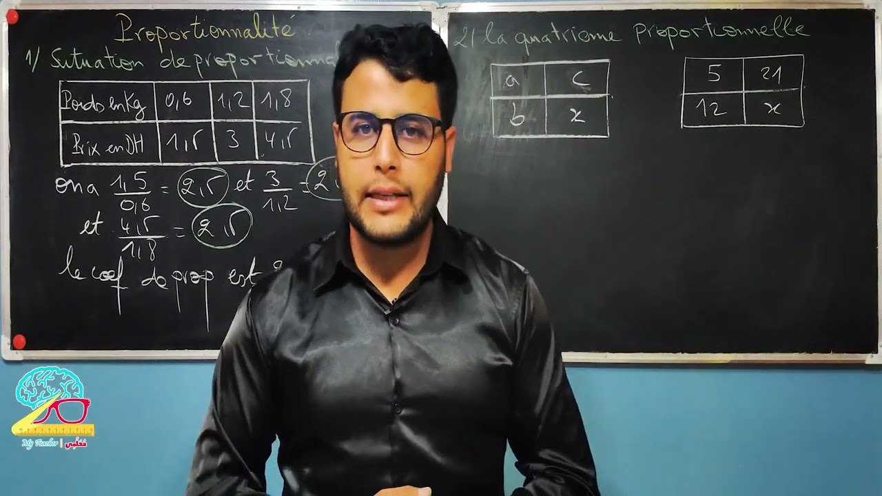 la proportionnalité