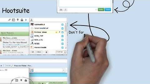 Twitter 101: Tweets and Retweets #TwitterCohort