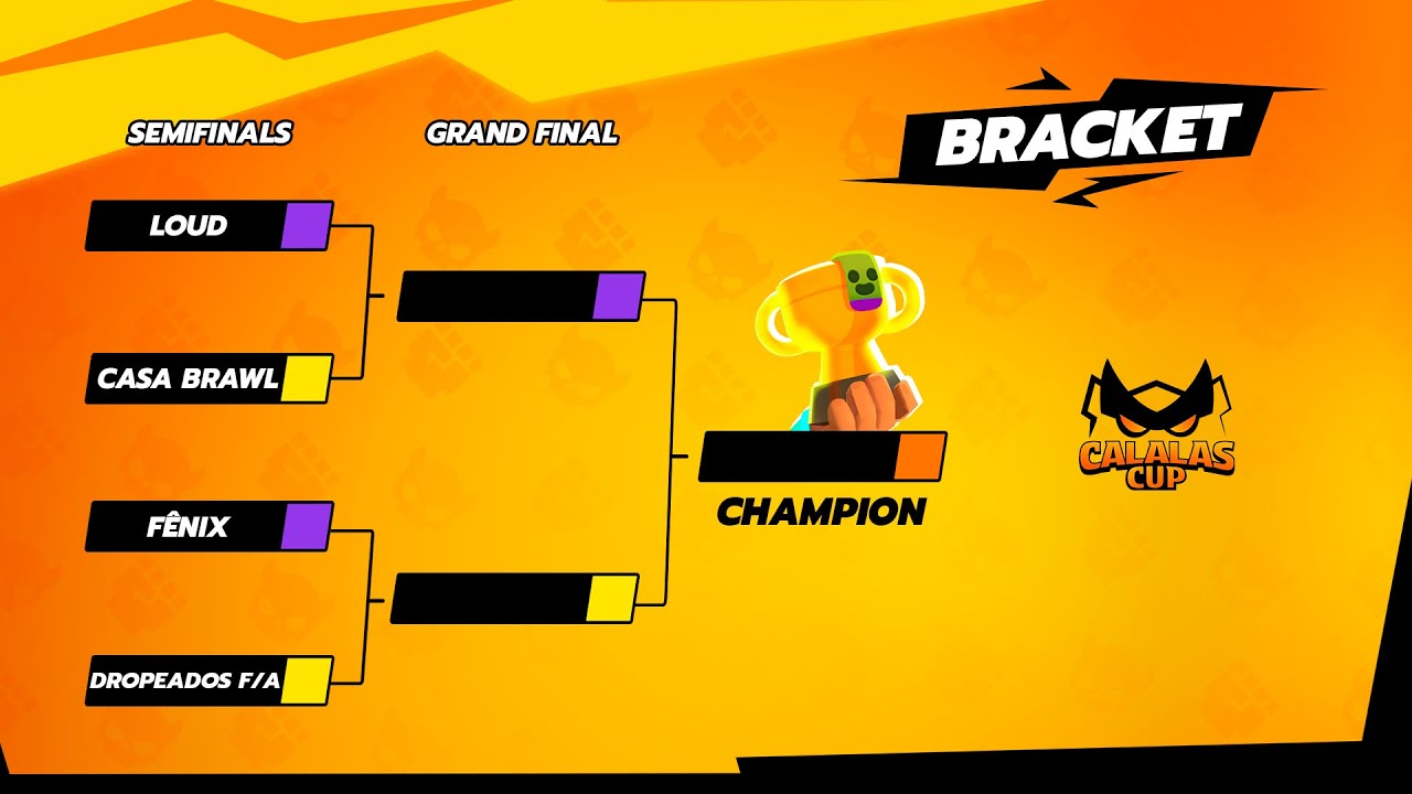 FINAL - CALALAS CUP de BRAWL STARS 2025 -  LATAM