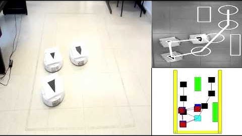 Formación de Robots Móviles y Evasión de Obstáculos Utilizando Algoritmos PRM y Dijsktra