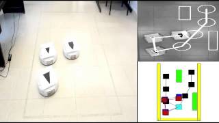 Formación de Robots Móviles y Evasión de Obstáculos Utilizando Algoritmos PRM y Dijsktra