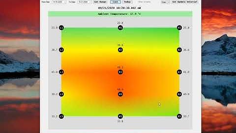 Compost Temperature Monitoring System #2 - Updated circuit and live temperature readings!