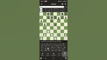 My Chess Game # 162 (Full game) Won by resignation #chessmaster #chessgame #chess #chessplayer