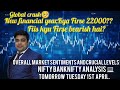 Nifty Prediction and Banknifty Analysis Tomorrow Tuesday 1st April l Global Crash l 22000 again?????