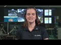 Spotlight on using the long-range forecasts – Likely conditions
