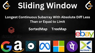 Longest Continuous Subarray With Absolute Diff Less Than or Equal to Limit || Sliding Window Series