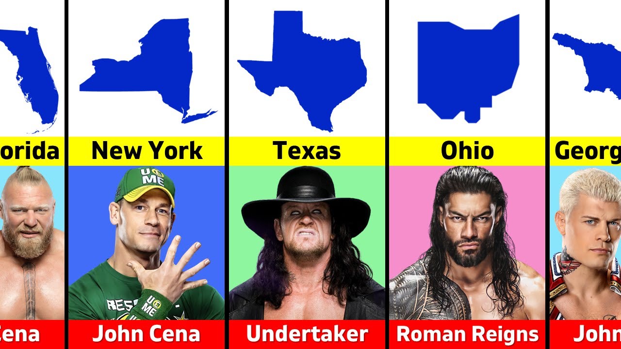 Best WWE Wrestlers From Every US States YouTube