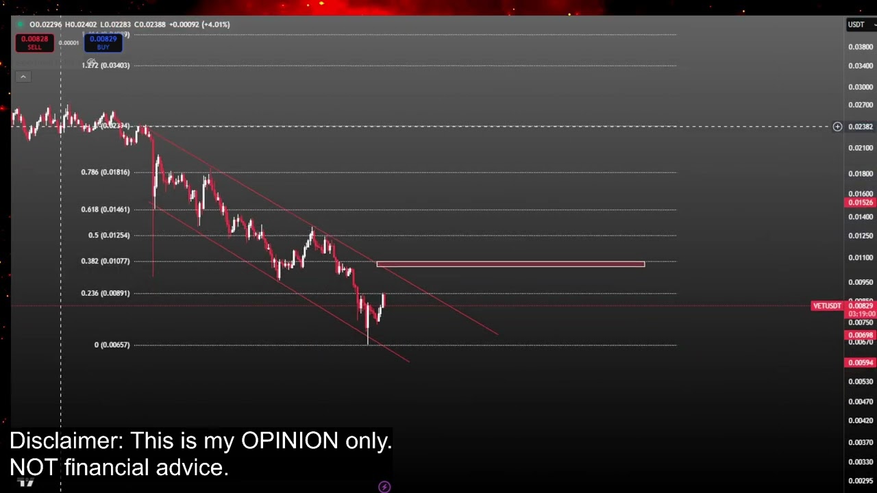 VeChain CRASH TO 0 or BOTTOM!? VET Coin Crypto Price Prediction and Technical Analysis Today 2026