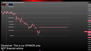 Vechain Crash To 0 Or Bottom? Vet Coin Crypto Price Prediction And Technical Analysis Today 2026