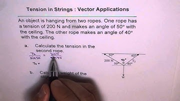 Tension and Weight Vectors Application Tension in String - EDEXCEL - GCSE