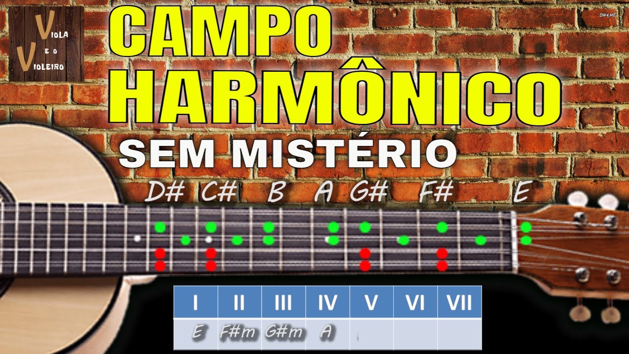 Campo Harmônico sem mistério | Domine o Assunto | Viola e o Violeiro