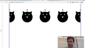 More for loop syntax - CMU CS Academy 8.3.1