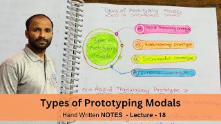 Types of Prototyping Model in Software Engineering Tutorials | Lecture 18