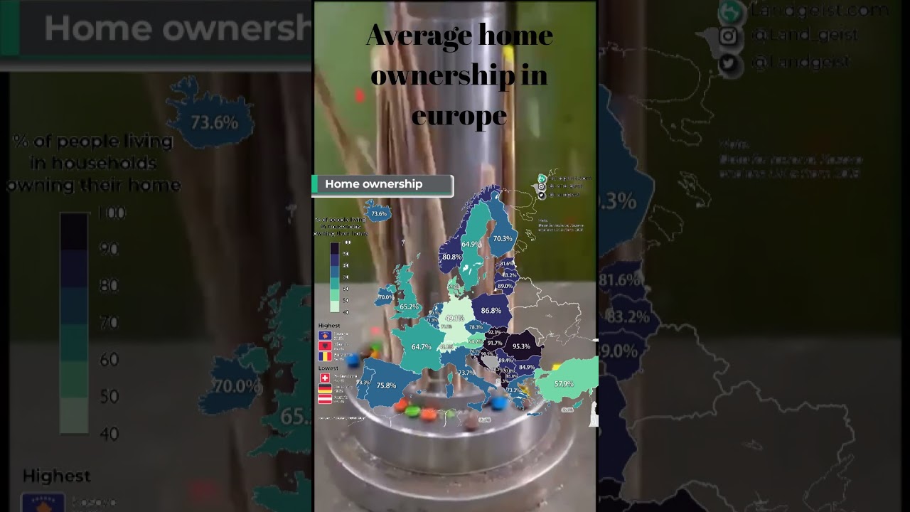 Average home ownership in europe 