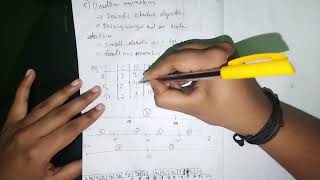 Rtos S8 ECE module 4 prblms part 3