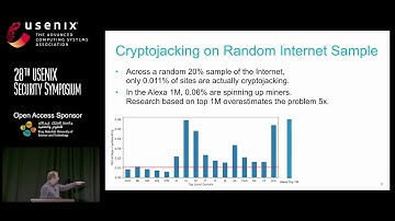 USENIX Security 