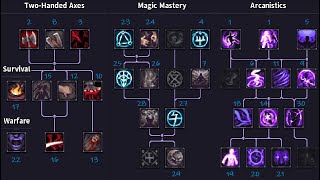 Stoneshard | 2H Axe Arcanist - Part 1