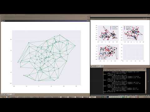 algorithm to generate random polygons