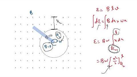 Rotational EMF : Derivation