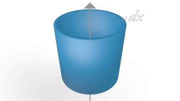 Shell Volume Visualization