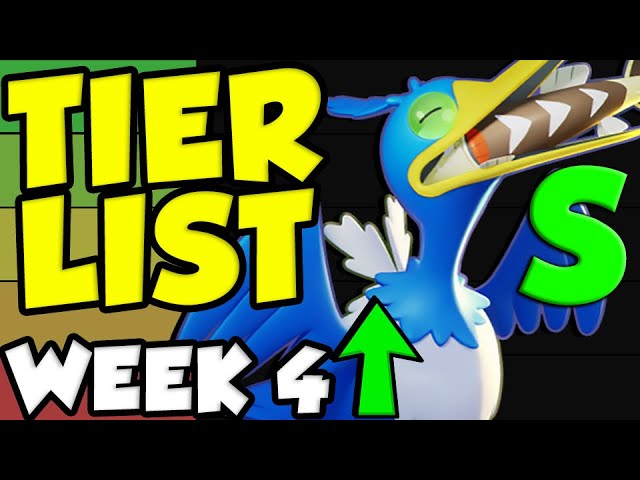 RankedBoost on X: Pokémon Unite Tier List Updated! 📊 Patch 8/4