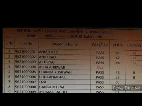 Result 9 class 2020 high school salaiya