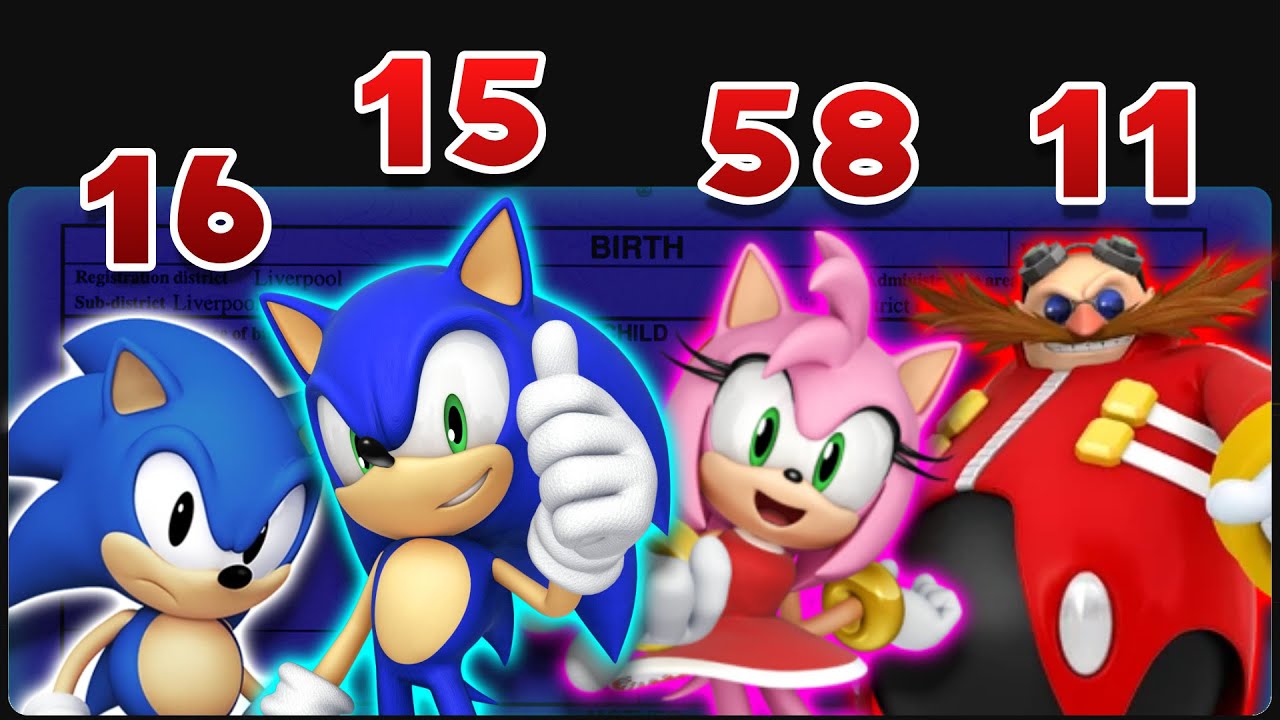 Ужасы Соника: дискурс о возрасте персонажей