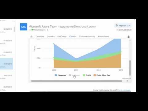 Mail Addin for Outlook - Office 365, Adal.js, AngularJS, Node.js