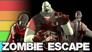 [TF2] The Zombie Escape Tier List