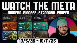 Details Watching The Meta: 10/5/26 - 10/11/26 | MTG Metagame Analysis Update