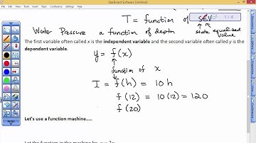 Applied Algebra/Trigonometry I Ch.3.1A