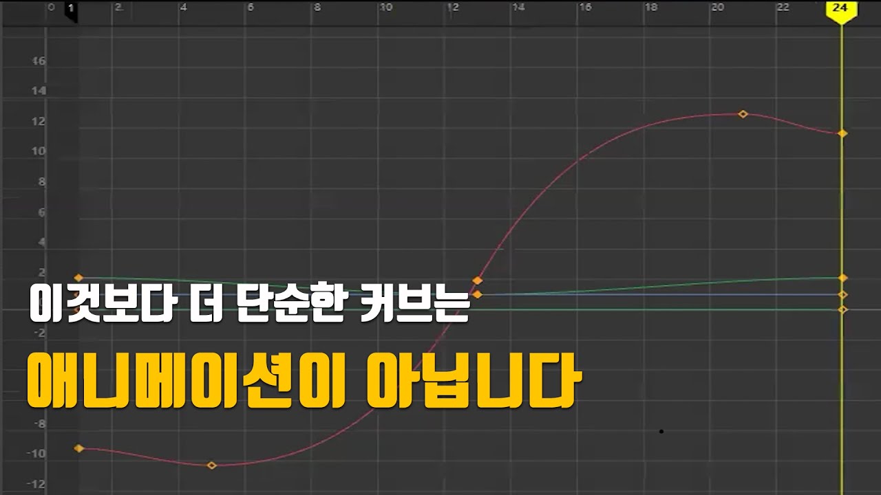 이것이 자연스러운 움직임의 최소 단위입니다.