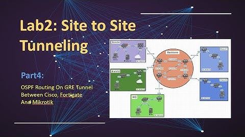 Part4 OSPF Routing On GRE Tunnel between Cisco, FortiGate and Mikrotik