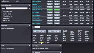 MarketsPlus Evolve Basic Navigation Tutorial