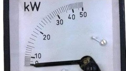 E. I. M. Lecture 6 Sept 2020 :: ROHIT AARAV SIR