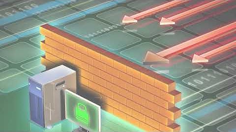 Setting up Windows Firewall with Advanced Settings || Windows 7 ||