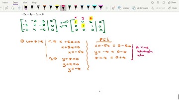 Determining the Solution Space of a Homogeneous Linear System (Example 2)
