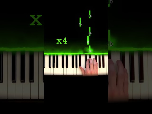 how to play Demons by Imagine Dragons on piano in 65 seconds - easy beginner tutorial! #piano class=