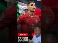 Ronaldo l’homme le plus important du football portugais #ronaldo #portugal