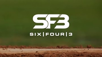 SixFour3 Onboarding Video