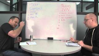 Build Blitz 2014 Team Draft