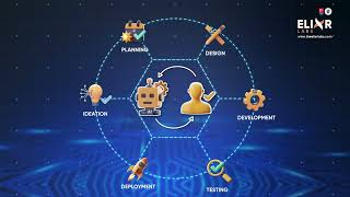 Explore our AI-Accelerated IT Services at GITEX 2025 | Elixr Labs #gitexglobal