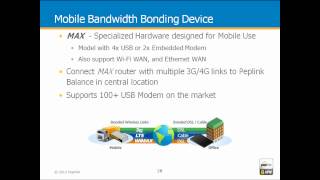 2012 08 01 10 00 Microcom Technologies Webinar Featuring Peplink