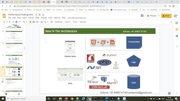 PerformanceTesting-Feb14-Application Architecture, 2 tier Vs 3 Tier, Typical 3 tier architecture