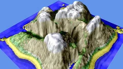 HLSL Programming Lab3