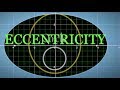 Eccentricity Explained: From Circles to Ellipses in Geometry